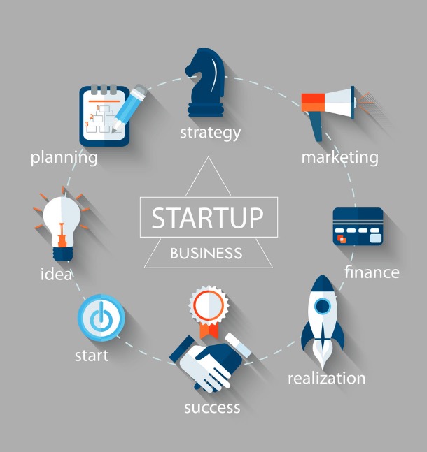 startup-concepts