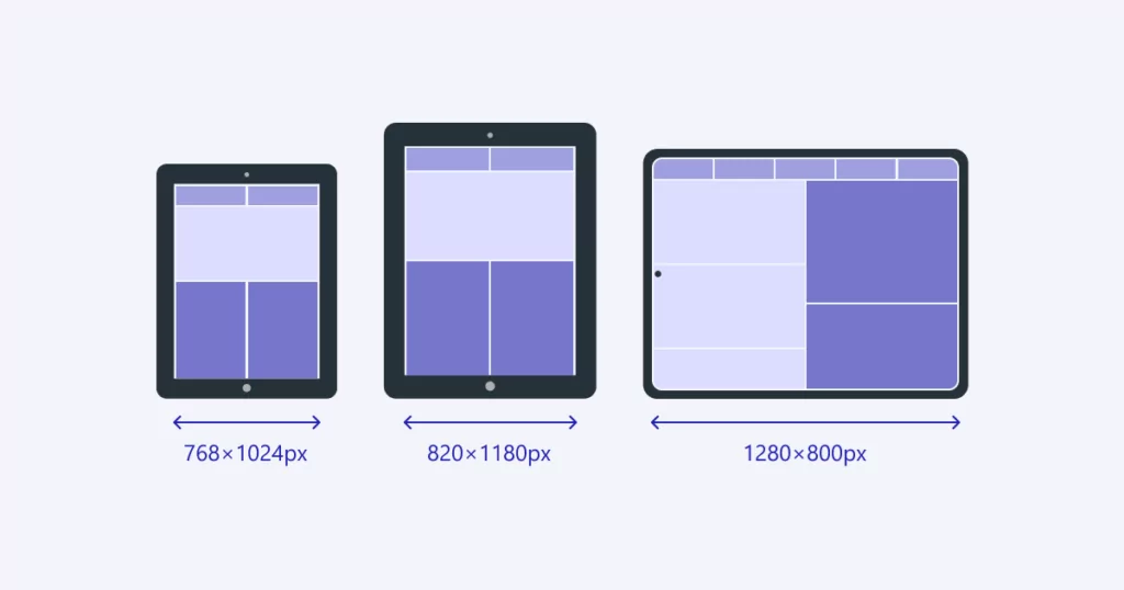 Key tablet web size dimensions